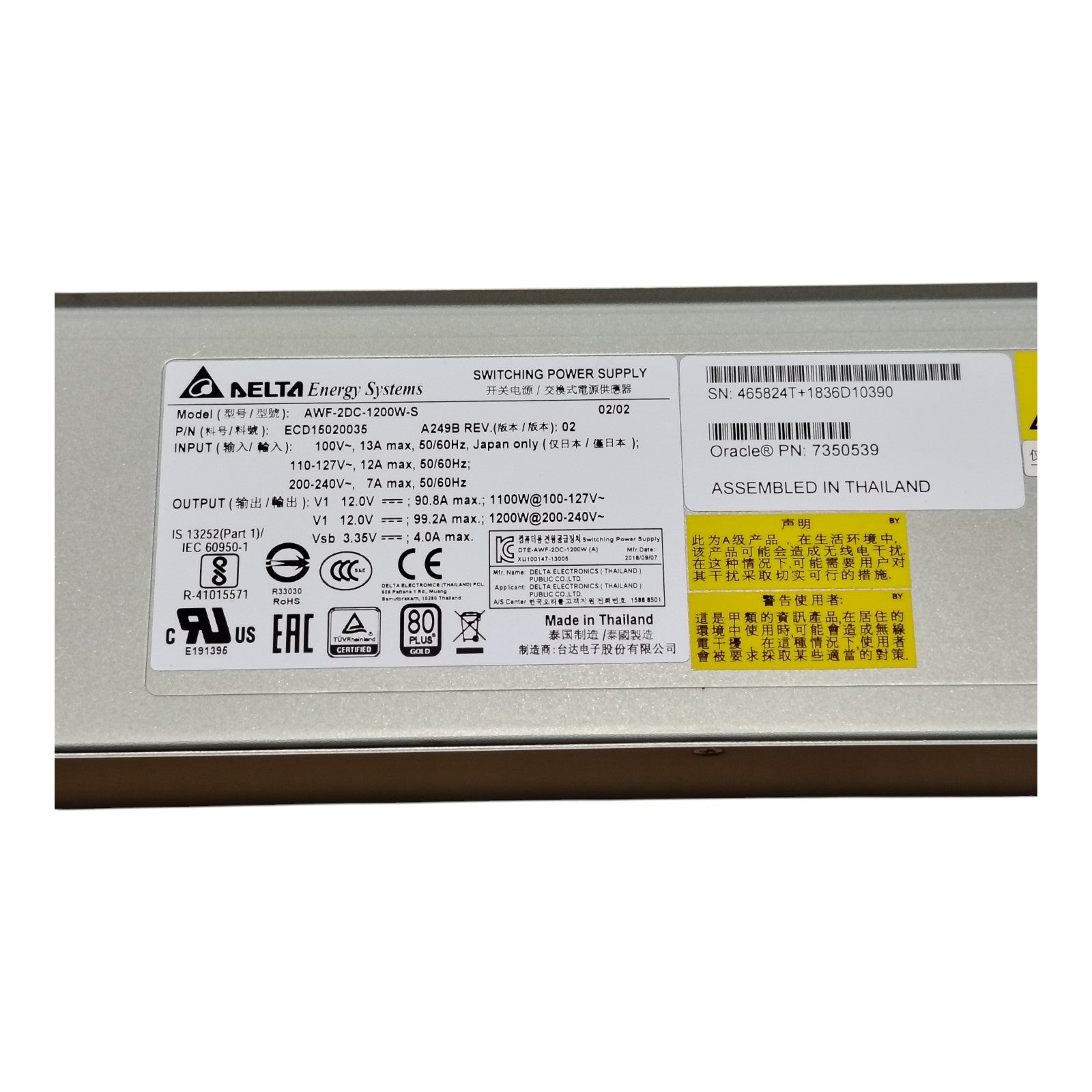 Oracle ZFS Storage ZS5-2 | 2U Enterprise Storage Appliance | 40GbE Networking | SAS-3 Controller | Redundant PSU